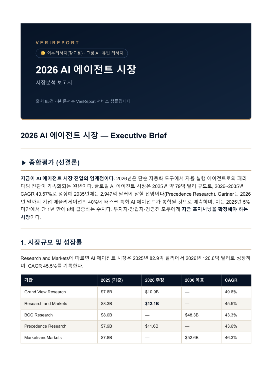 시장분석 보고서 샘플 커버